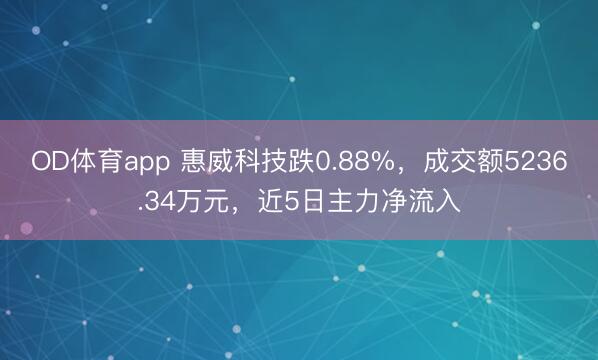 OD体育app 惠威科技跌0.88%，成交额5236.34万元，近5日主力净流入