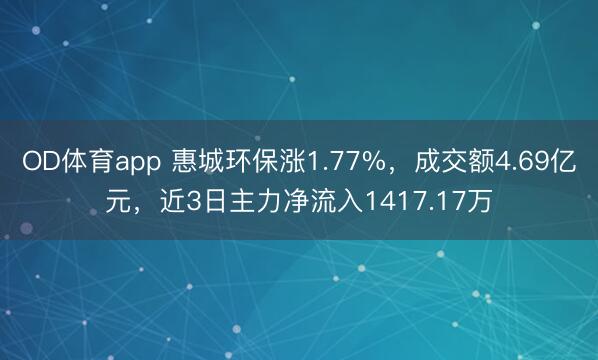 OD体育app 惠城环保涨1.77%，成交额4.69亿元，近3日主力净流入1417.17万
